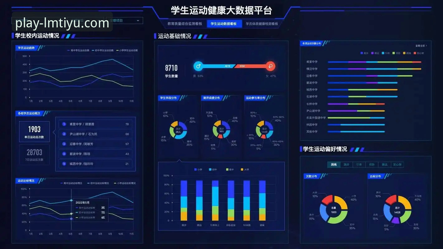 LM体育官网 3大维度解析LM体育官网:智能化体育服务平台如何重塑用户运动体验