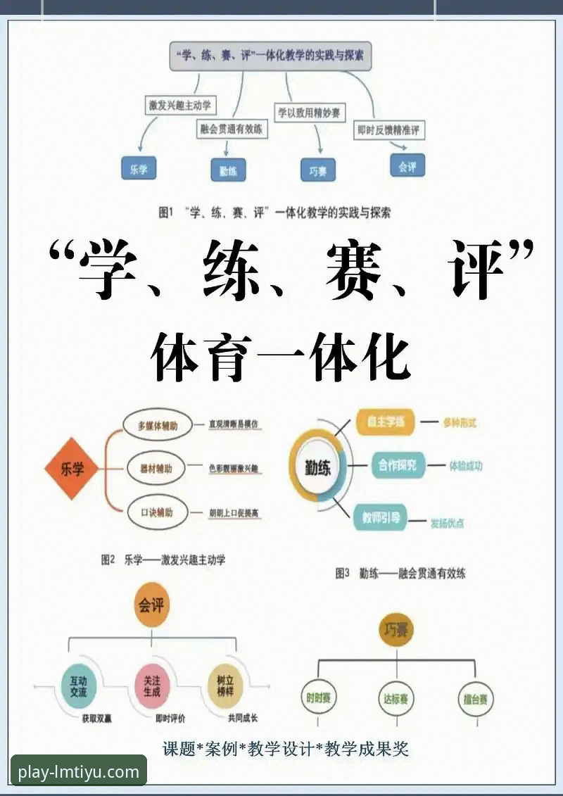 LM体育怎么样？全面解析这一体育服务平台的创新价值与用户体验