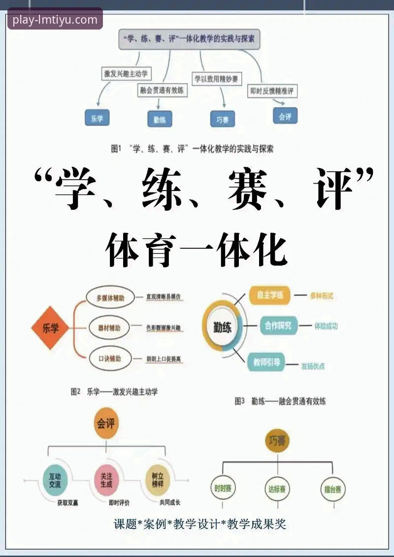 LM体育怎么样 LM体育怎么样?深度解析行业领先体育服务平台的优势与使用体验