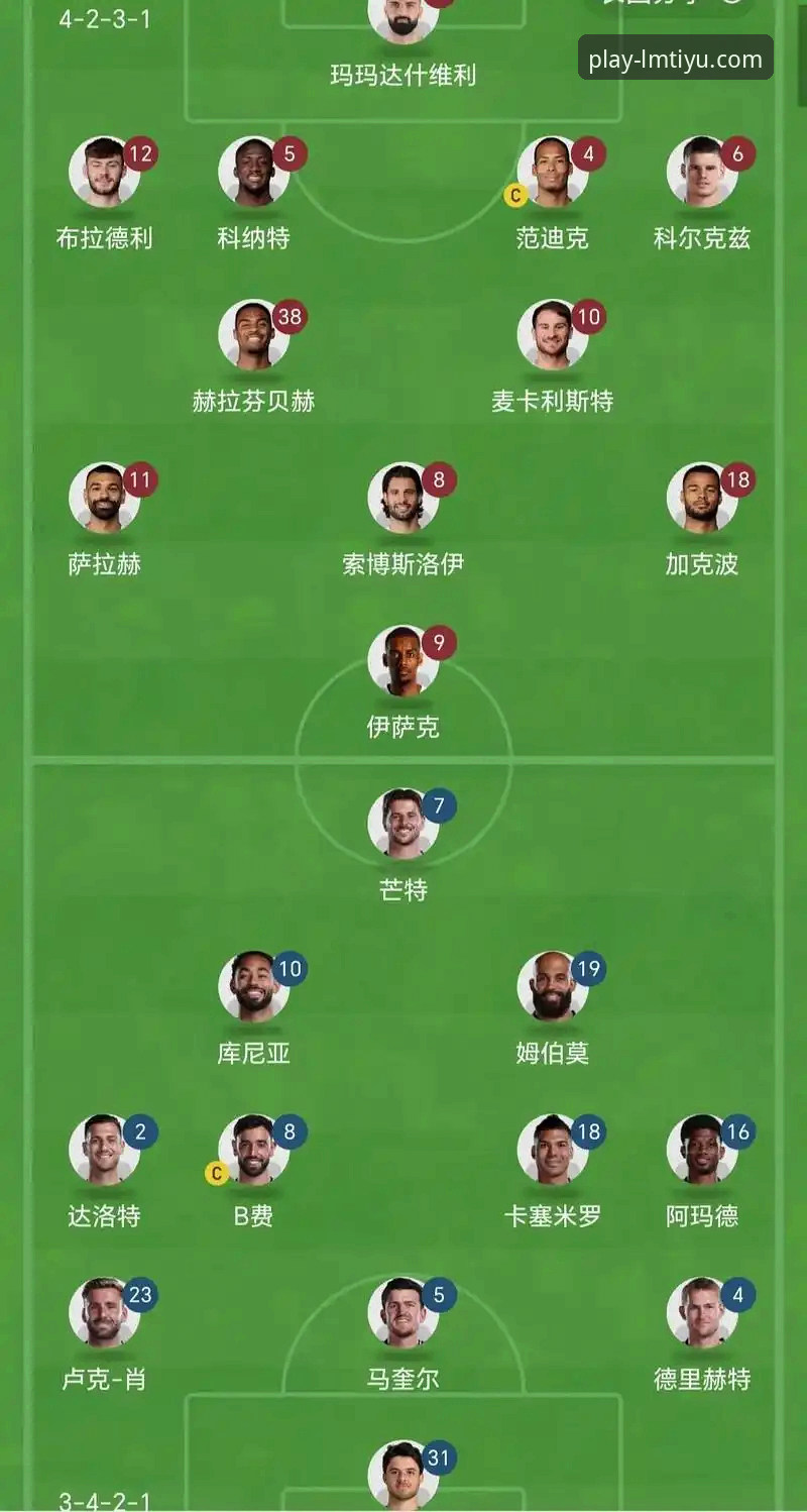 LM体育服务 双红会战术价值完整指南:卡拉格深度解析曼联vs利物浦的暗藏玄机